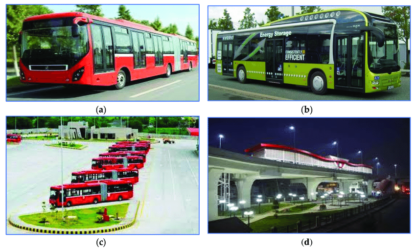 BRT Metro Bus System
