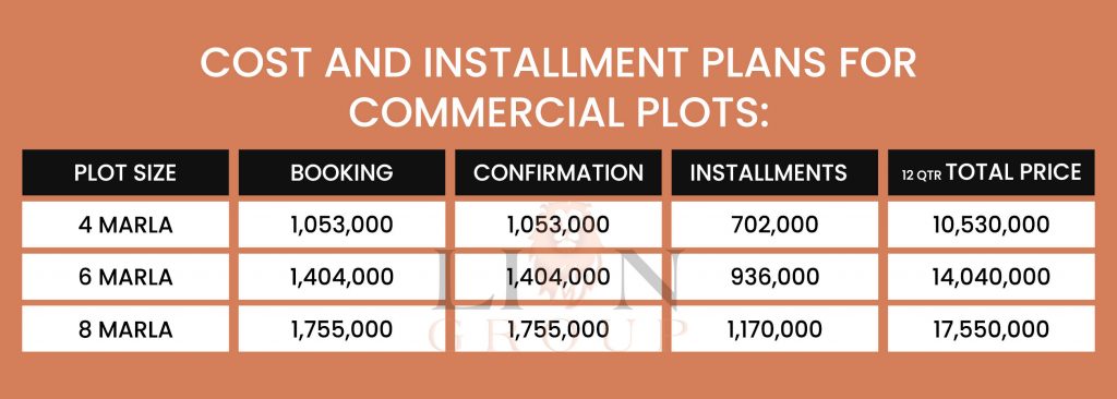 capital smart city islamabad payment plan