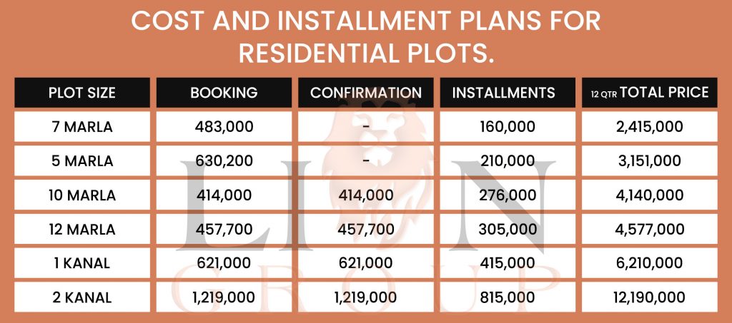 capital smart city islamabad payment plan