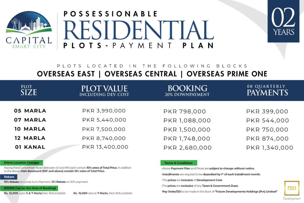 payment plan for Capital Smart City Possession able plots