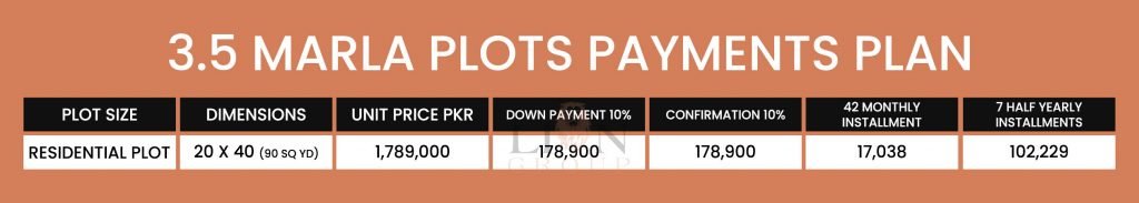 Payments Plan of 3.5 Marla Plots