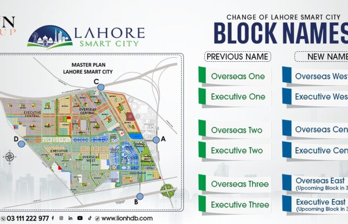CHANGE OF LAHORE SMART CITY BLOCK NAMES