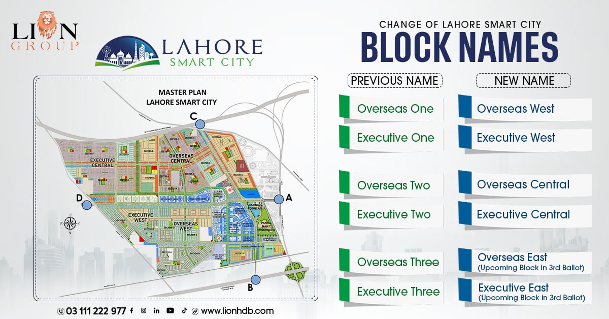 CHANGE OF LAHORE SMART CITY BLOCK NAMES