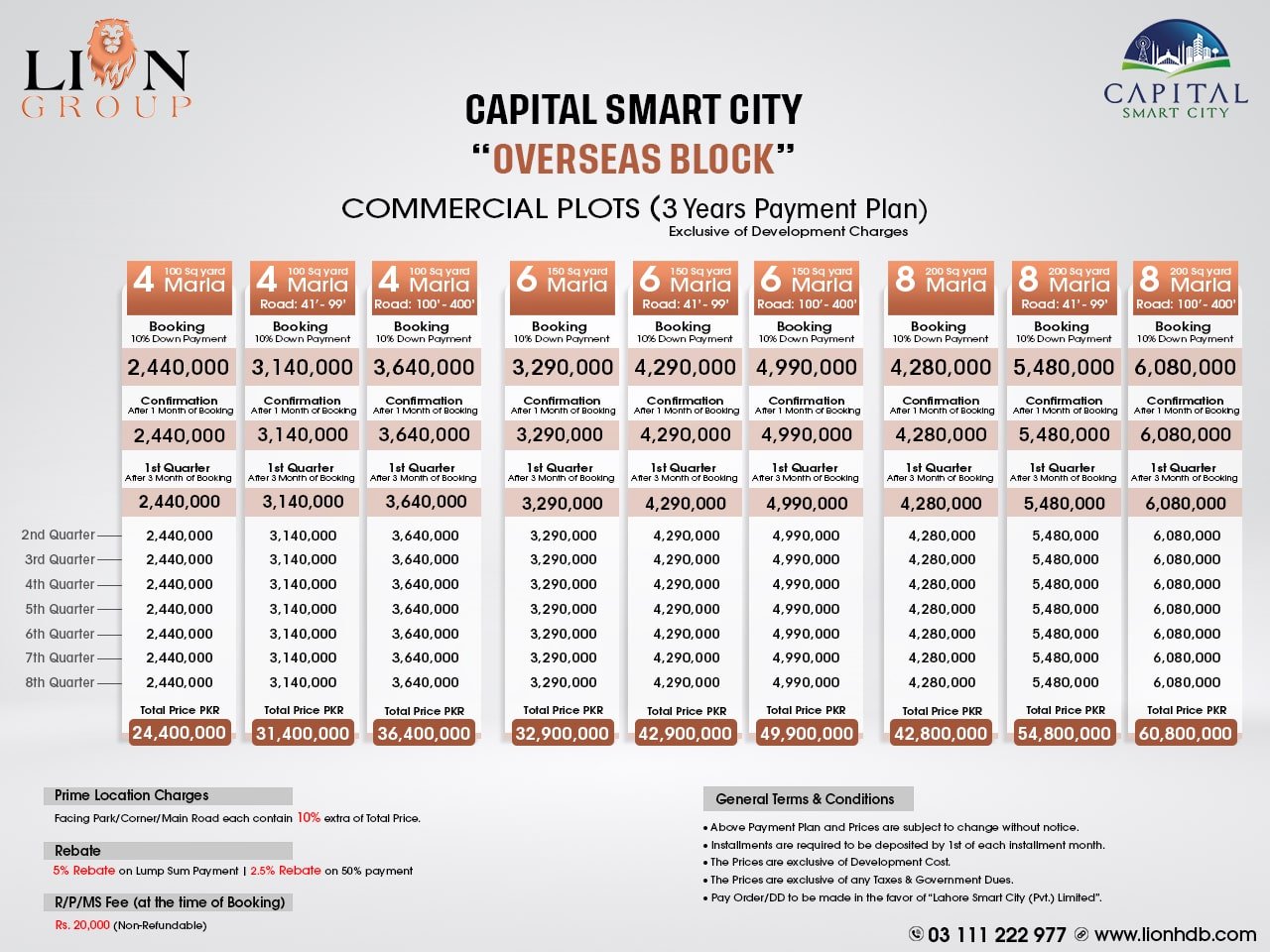 Overseas-Block-(Commercial-Plot) (2)-min