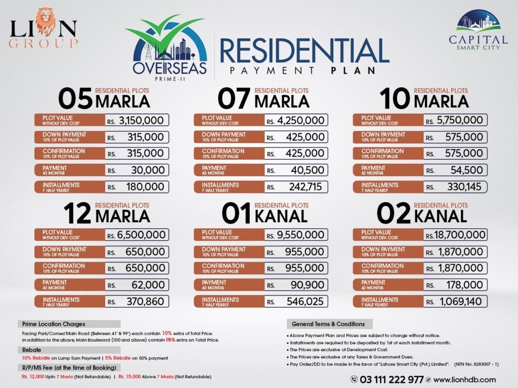 RESIDENTIAL PAYMENT PLAN OVERSEAS Prime 2