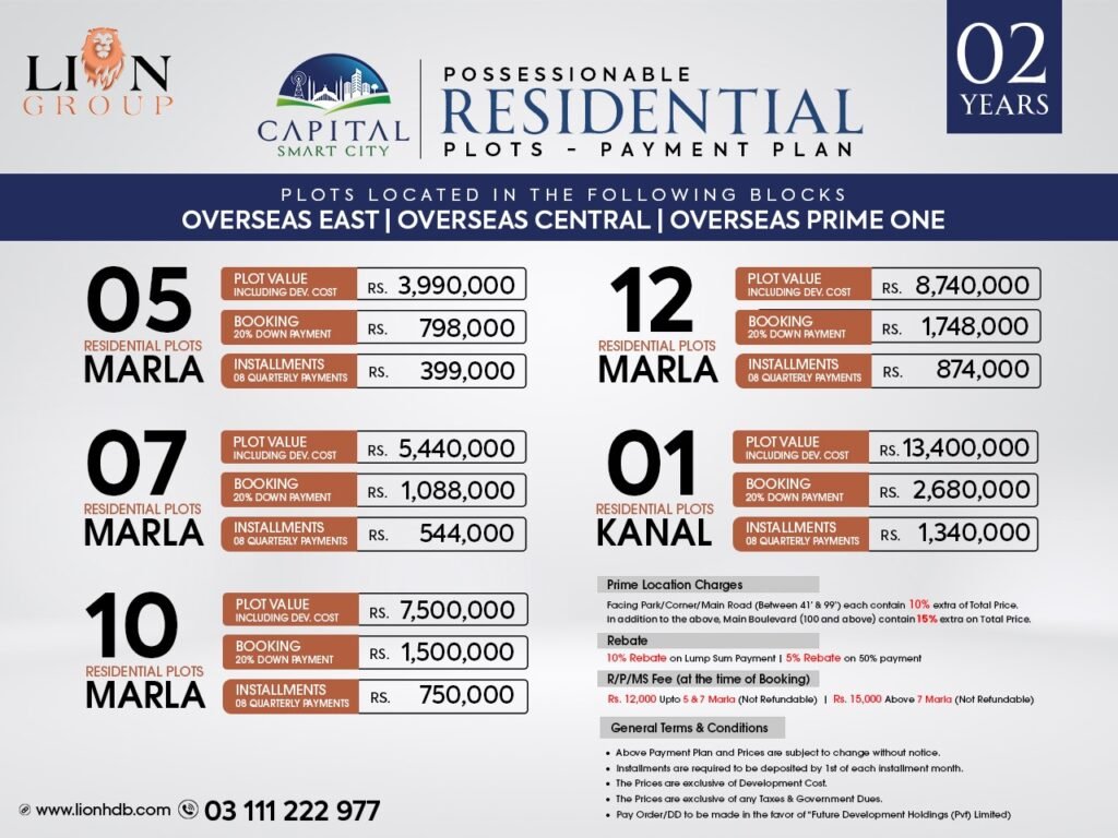 RESIDENTIAL Plot Payment Plan